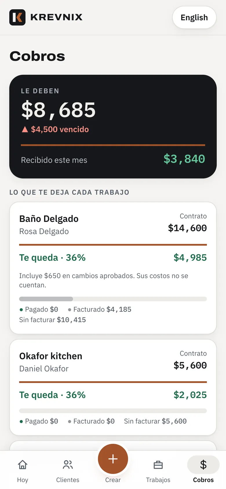 Sabe lo que te deben. Lo vencido, lo que entró este mes y lo que te deja cada trabajo.