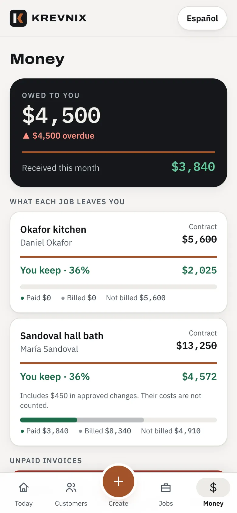 Know what's owed. What's overdue, what came in this month, and what each job leaves you.